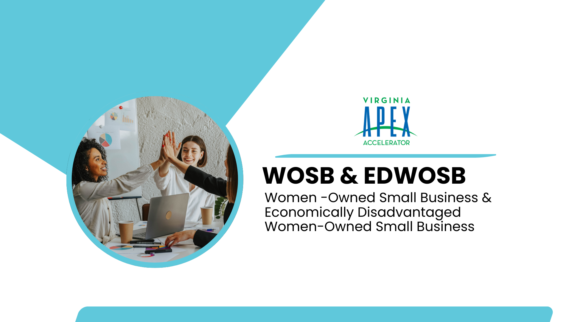 Women Owned Small Business Women Owned Small Business
