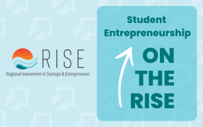 Student Entrepreneurship on the RISE